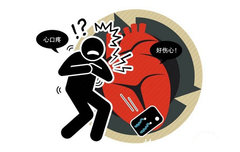 心肌梗塞|心肌埂塞死亡率之所以如此高,归根结底还是:人们不重视3个诱因