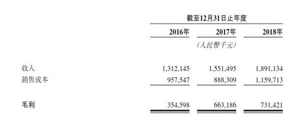 冰雪|奥山邬剑刚:“消失”的实控人丨潜鳄浮沉录?