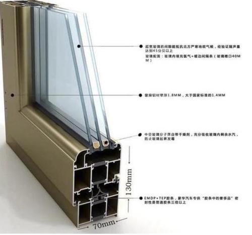 防水|别盲目装修,这11处内行人压根不碰,全是绣花枕头,为生活添堵