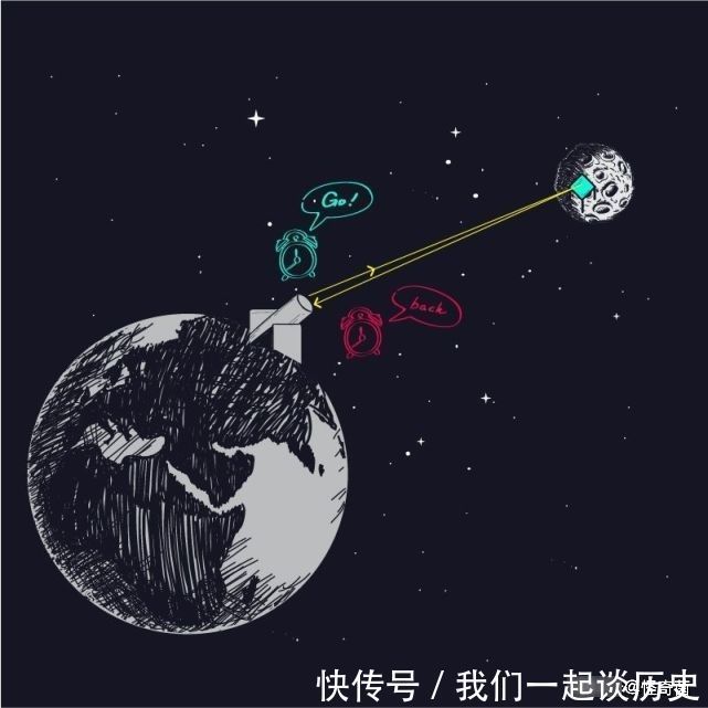 光斑 手电筒的光去了哪?是熄灭就消失,还是像一列火车驶向宇宙尽头?