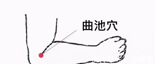 曲池穴|体内湿气太重怎么祛除？中医师：有这三招就够了