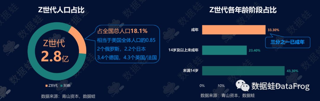 pdf|商业分析｜得物（毒）潮流电商平台增长分析