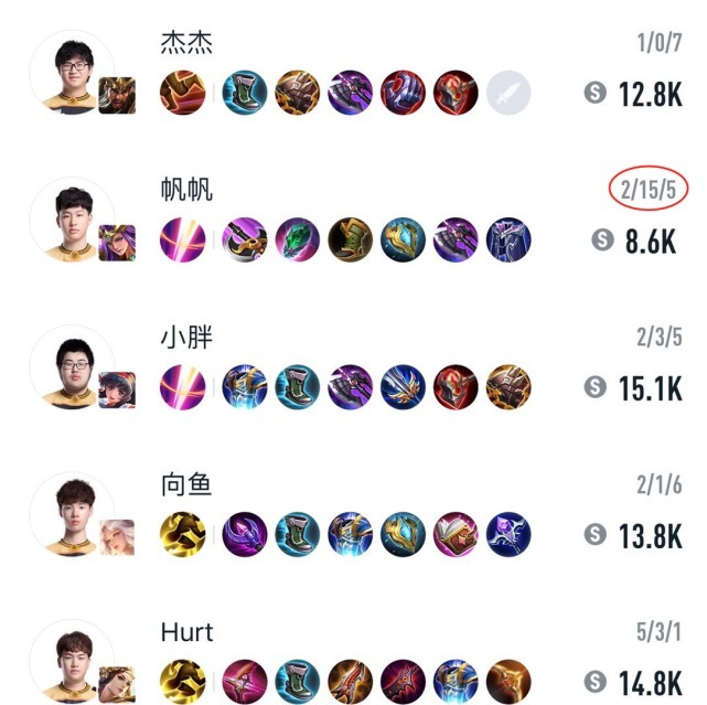 名英雄|“送人头”也能赢！为何就连职业选手都拿献祭流雅典娜没办法？