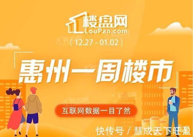 供应|惠城继续领航！本周惠州新房网签1083套 环比下降3.82%