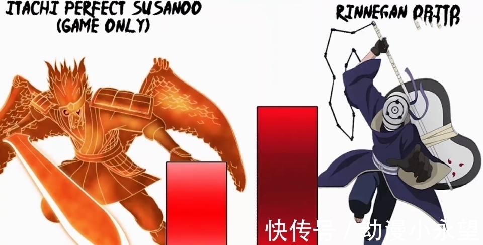 因陀罗|《火影忍者》最新话题:两颗万花筒能否融合为一颗永恒万花筒?