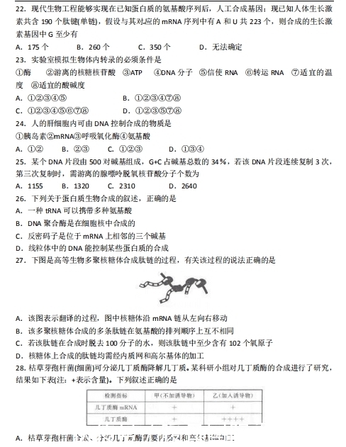 2021高考生物必刷题，家有高中生建议细看，可打印！