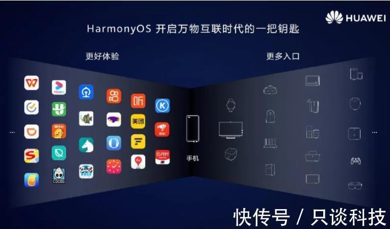 华为|华为虽有鸿蒙系统，但小米在万物互联上，更有先发优势