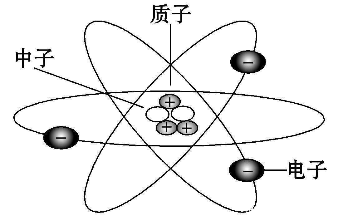 显微镜 将原子放大1000万倍后，会是什么样子或许宇宙就在其中