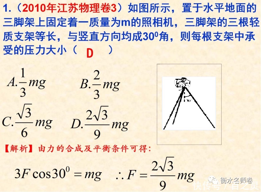 高中物理 力与受力分析全知识点+技巧总结