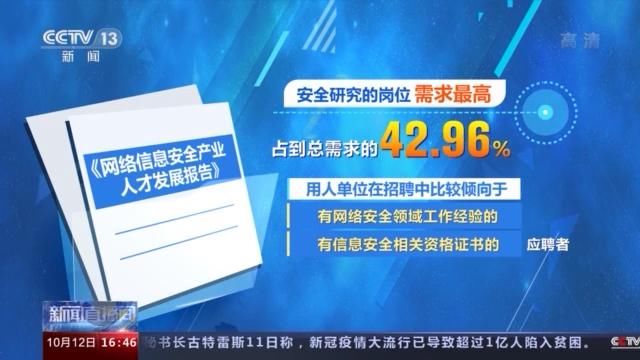 网络信息安全|《网络信息安全产业人才发展报告》发布