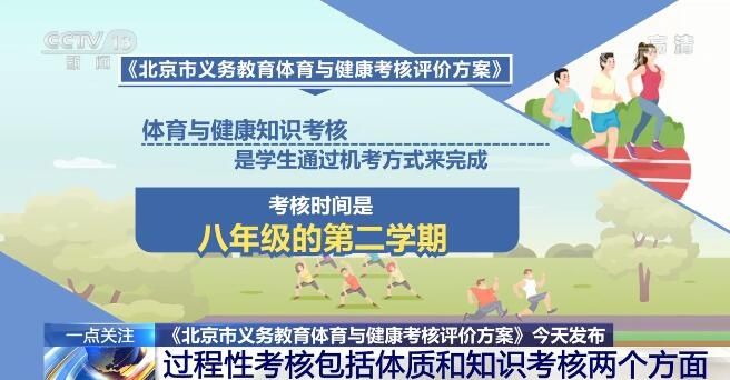 李奕|《北京市义务教育体育与健康考核评价方案》提出中考体育成绩由30分提高到70分 详情来了！