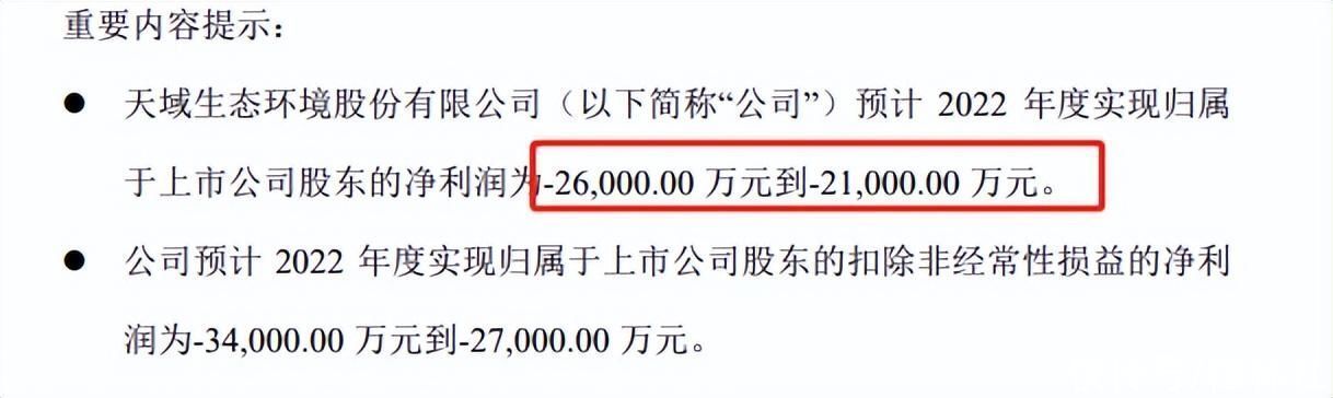 天域生态拟定增3.4亿背后：转型光伏新能源为何连亏3年？