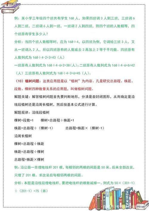 名师精讲：小学数学应用题答题方法详解，这样学习效率高！