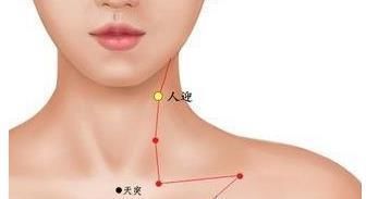 甲状腺有结节,远离2个“诱因”,记得“1多1按