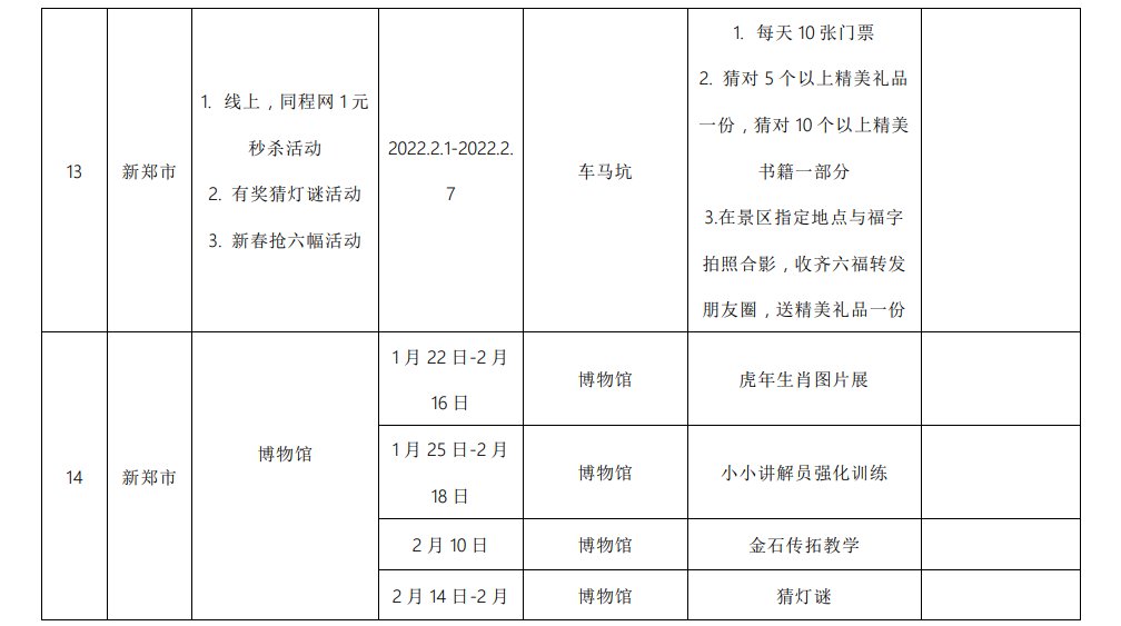 冰雪运动|文旅部：暂停！郑州多家景区免费或半价…