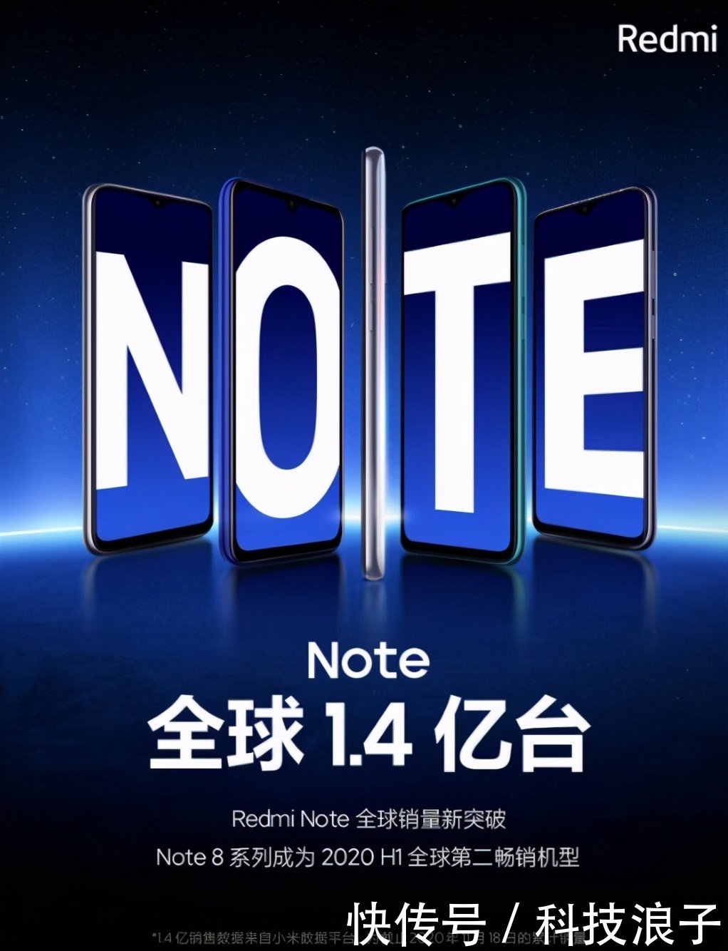 突破|Redmi Note全球销量突破1.4亿，续作将近期亮相