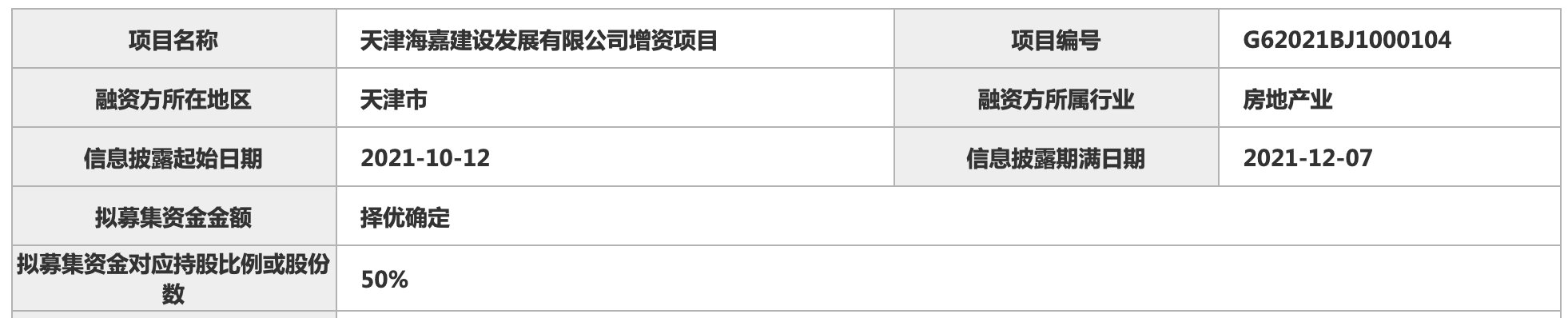 海嘉建设|中海旗下天津海嘉建设挂牌增资，拟出让50%股权