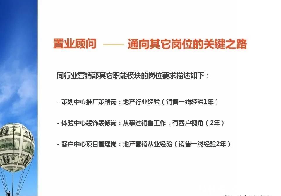 优秀|「干货」优秀置业顾问是如何炼成的？