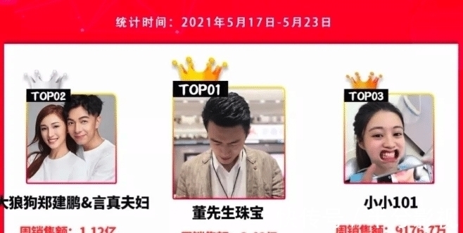 黄金 网红董先生疑翻车!9块9戒指被爆掉漆,私信网友愿付费删爆料视频