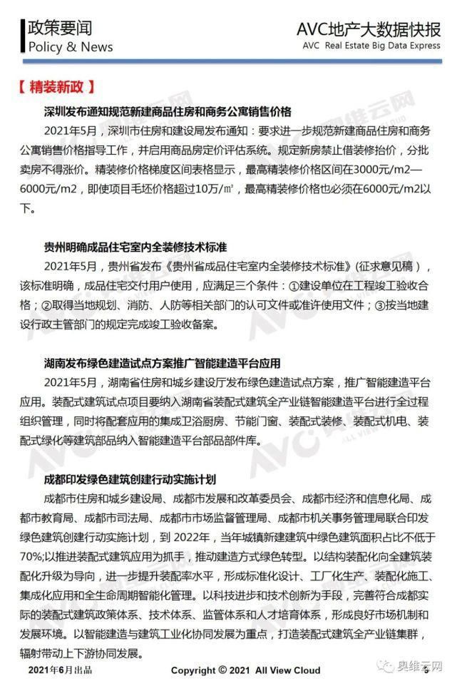 地产|工程版：2021年05月精装地产报告