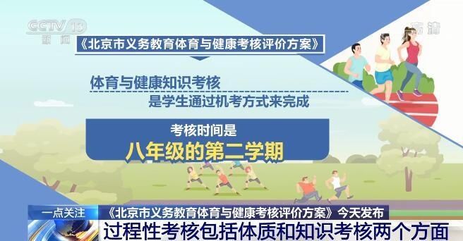 考核评价|《北京市义务教育体育与健康考核评价方案》提出中考体育成绩到70分