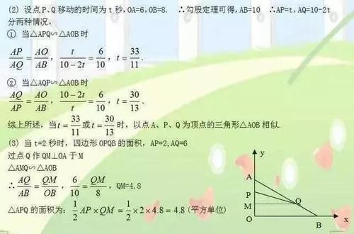 孩子|退休老教授直言：初中数学最难就这24题，孩子吃透，3年考试145+