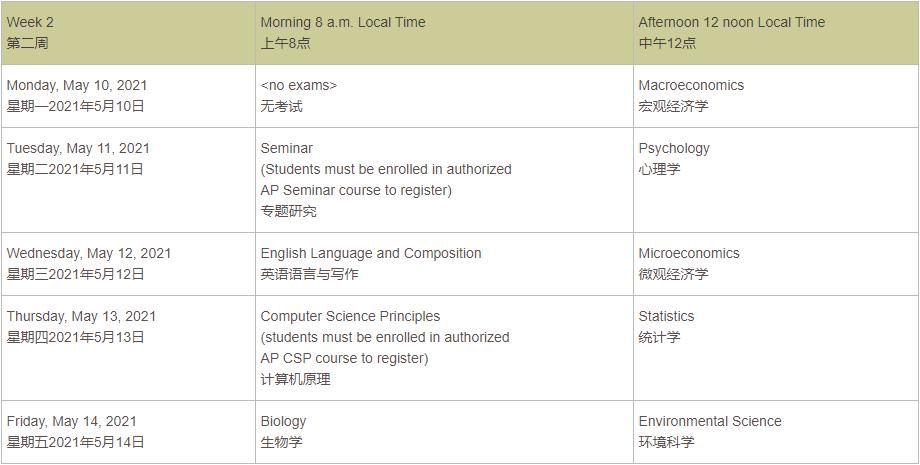 S2021年雅思/托福/GRE/SAT/AP/ACT报名及考试时间汇总