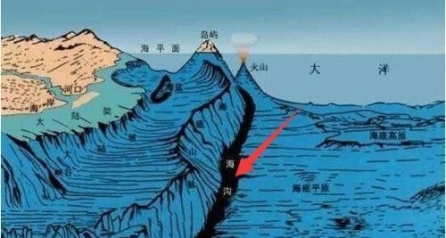 “地球最深处”究竟蕴含着多少的秘密？