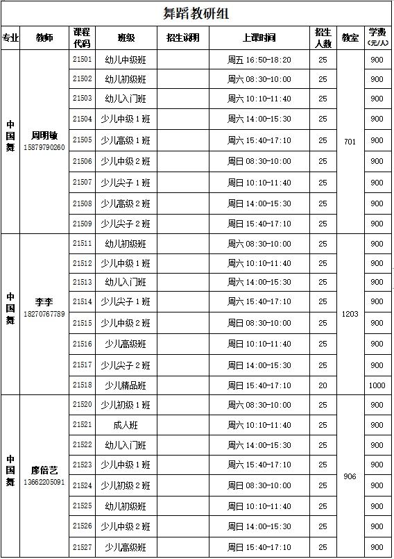 青少年|速看！赣州市青少年活动中心2021年春季班报名开始啦！