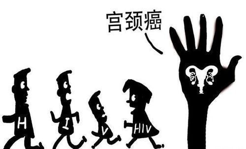 生理性|医生提醒女性:体检时查出3种妇科病,其实不治也可以,别受骗了