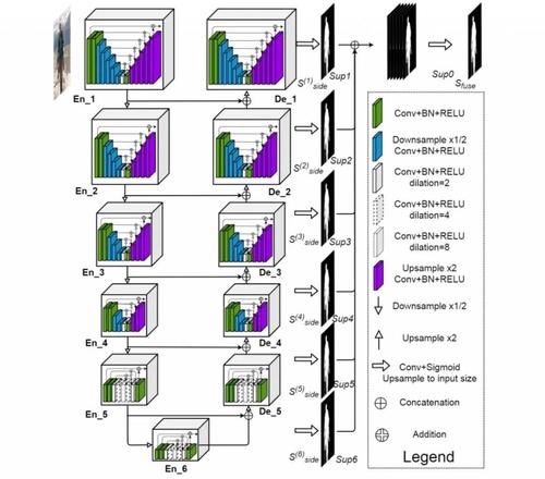 完美|皱眉细节完美复刻，阿尔伯塔大学团队标星 1.7K 的项目生成超逼真的肖像画