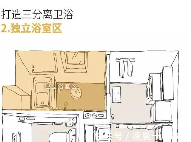 知识|卫生间装修硬核知识来了,别再只谈干湿分区了,做好这些才是关键