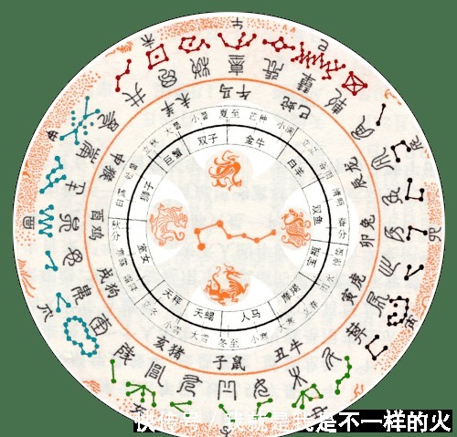 学易|喜欢周易的都是些什么人?