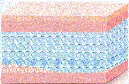 扒一扒护肤的错误操作之化妆前敷面膜，不护肤反而“毁容”了？
