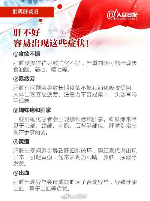 外卖|22岁乙肝携带者熬夜吃外卖3年成肝癌