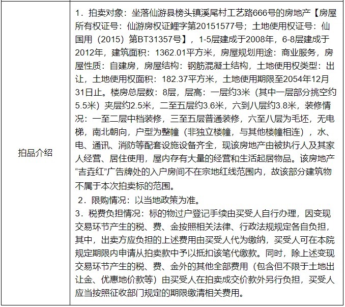 拍价|估值近740万元！莆田又一栋楼被法院拍卖查封了！