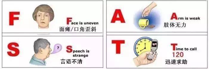 中国人|一生不中风的方法，对中老年人太重要了！不用吃药，简单实用