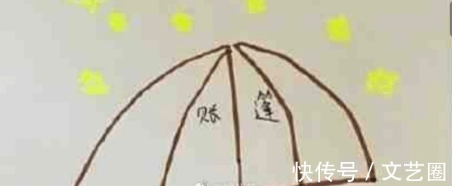 九漏鱼|爱豆文化水平堪忧！连淮伟官晒手绘卡片写错了“帐篷”，网友喊话其重新上学