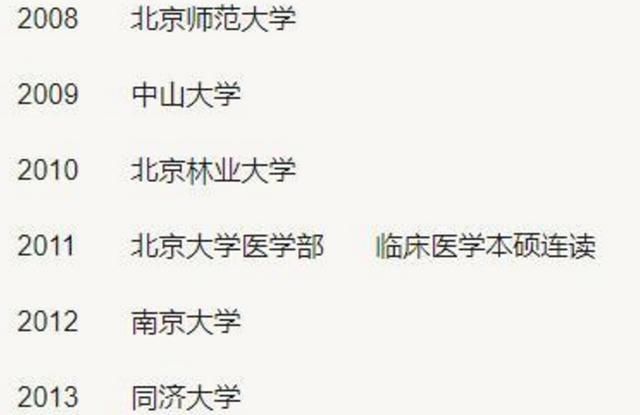 清华大学|他32岁还在坚持高考,为了考上清华大学回高中复读8年,如今怎样