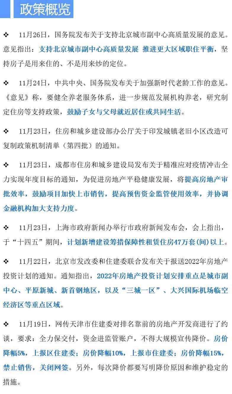 内参|金融内参——重点房地产企业经营动态监测(003)