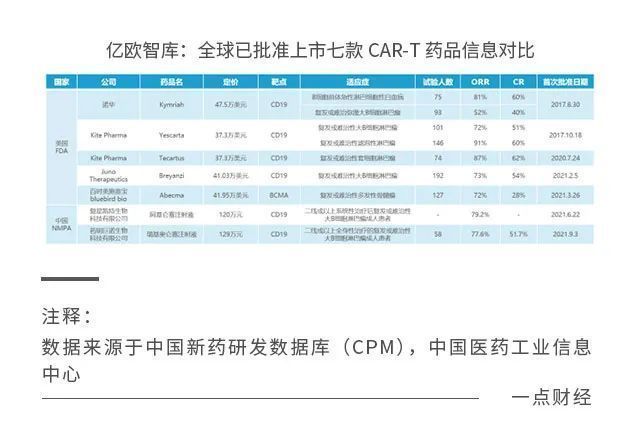 中医|8000亿美金市场，大国缺席？