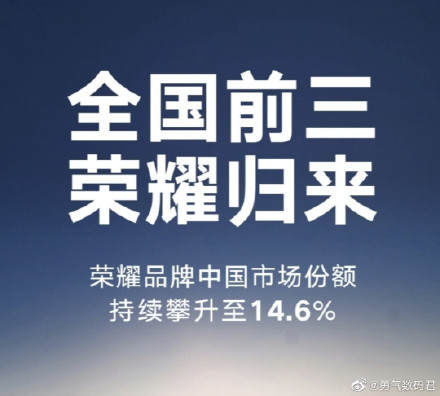 攀升|荣耀50系列持续热销，荣耀市场份额攀升至14.6%，重回前三