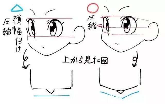 美少|【今日有学●插画】超详解!动漫美少女眼睛的画法,逐步拆解有手就会