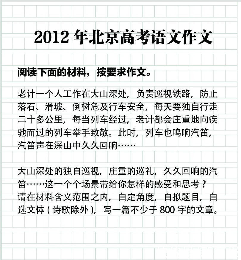 高考|一起来看！2006-2021年北京高考语文作文题目大盘点