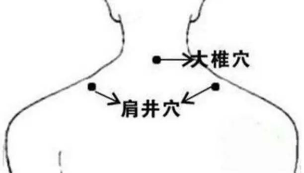 预防肿瘤|止痛、防癌，身上这几个“关键穴位”人人都应该知道~