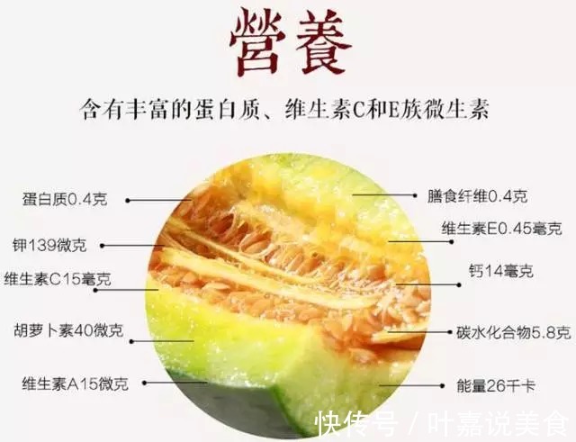 桑葚干|男人一旦过50,烟酒少碰,这些食物可以放开吃,营养极高还不贵