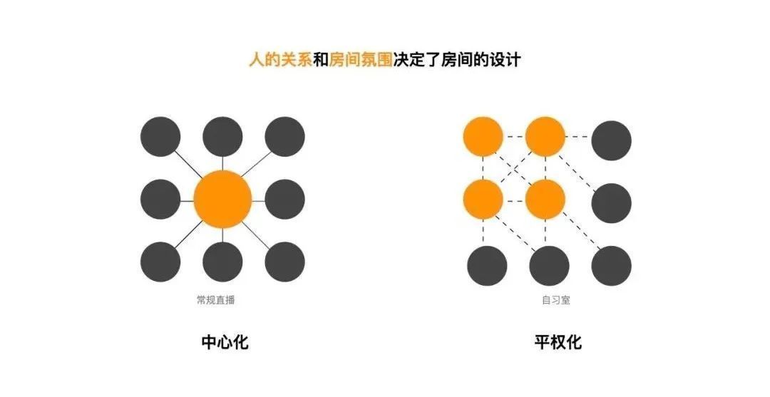 记忆点|如何通过“心智塑造”轻松赢得用户