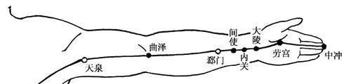 穴位|一种很高级的治失眠方法！不管何种失眠 ，这样拍一拍，就好了！