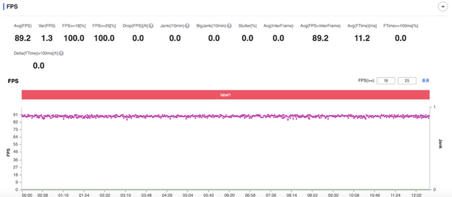 vivo|双十一值得入手的旗舰手机盘点，骁龙888系列硬核加持