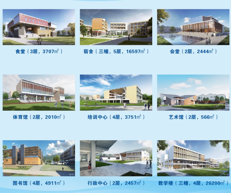 艺术教育|丽水学院又一新校区即将建成！总投资约9.17亿元